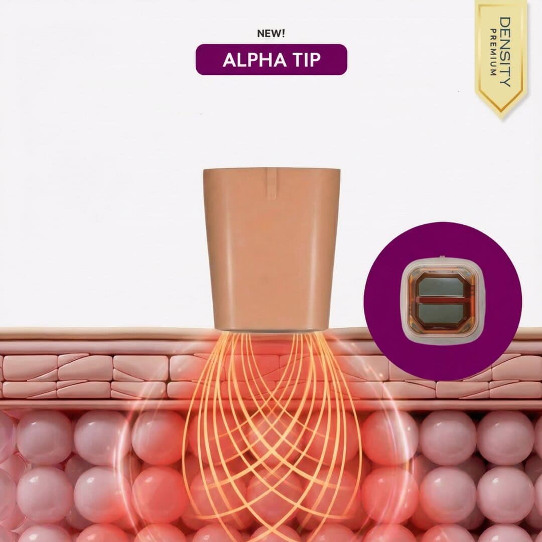 Alpha探头