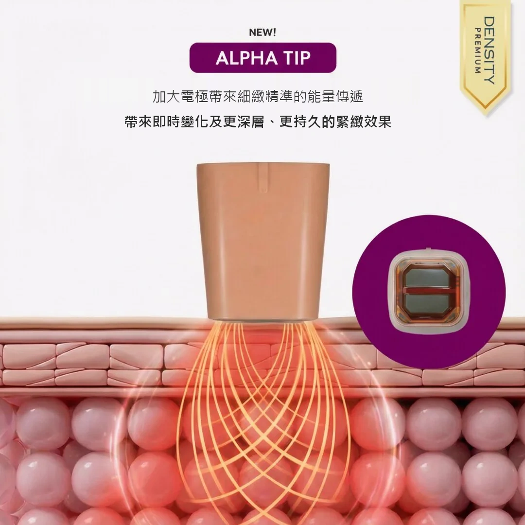 Alpha探頭