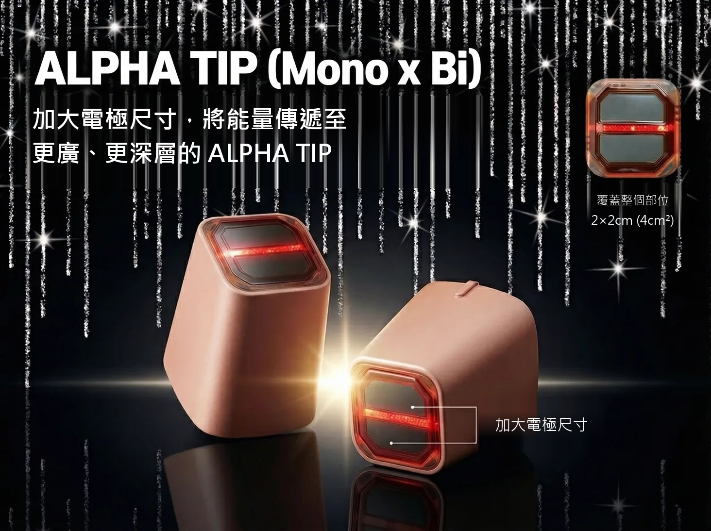 Alpha探頭